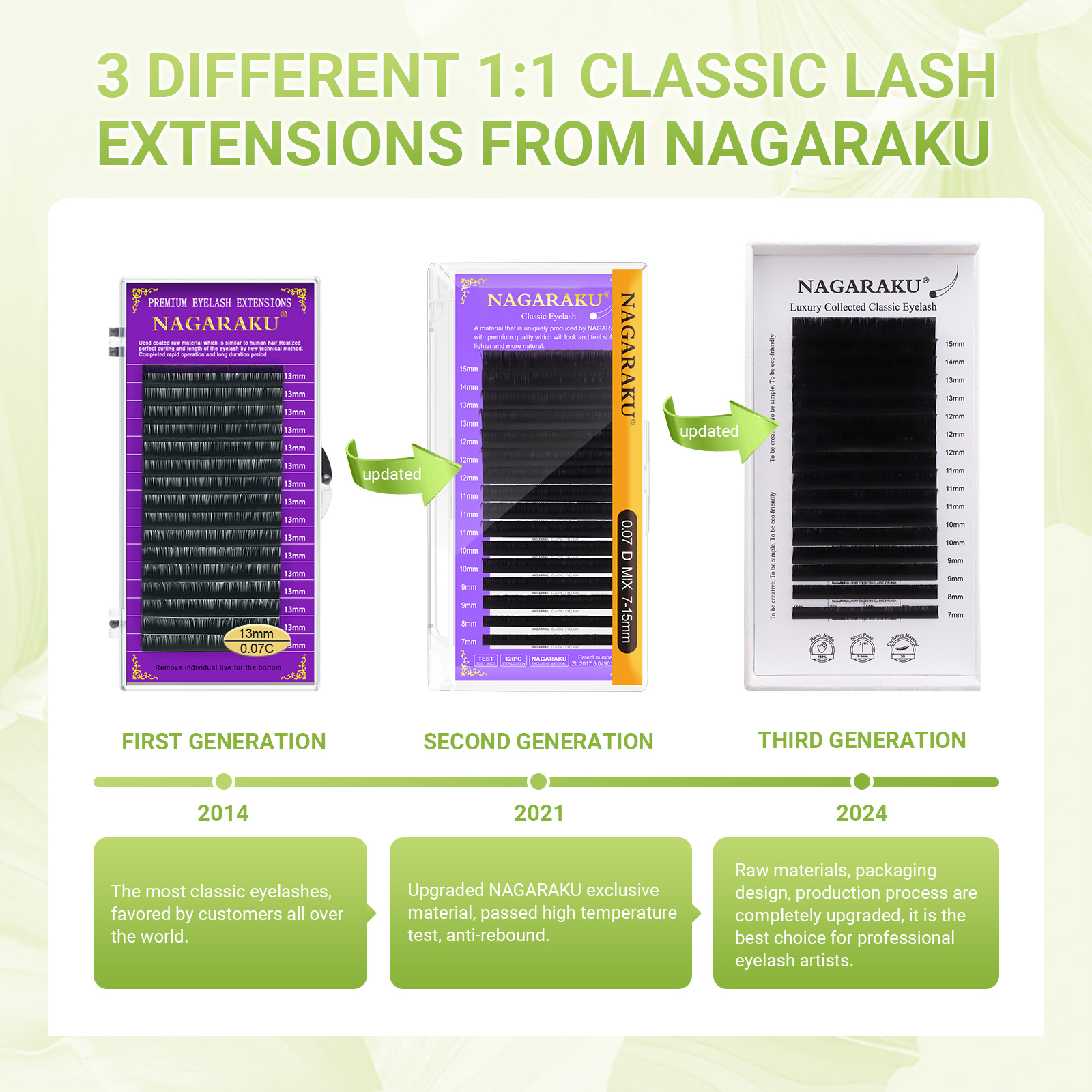 NAGARAKU 럭셔리 컬렉션 클래식 속눈썹 연장 16 - Eyelash Extension Natural Classic 리뷰 및 가격