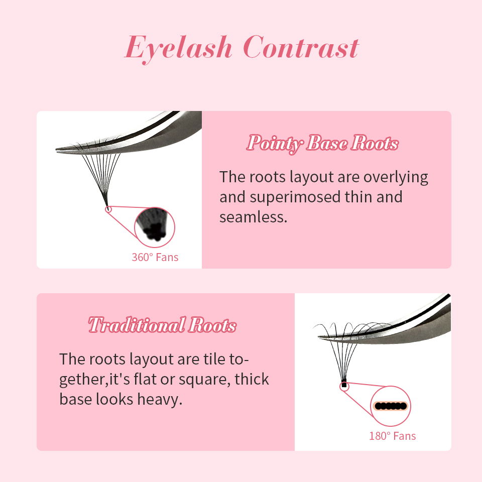 RUJADE 얇은 뾰족한 베이스 인조 속눈썹 익스텐션, - Eyelash Extension Russian Volume 리뷰 및 가격